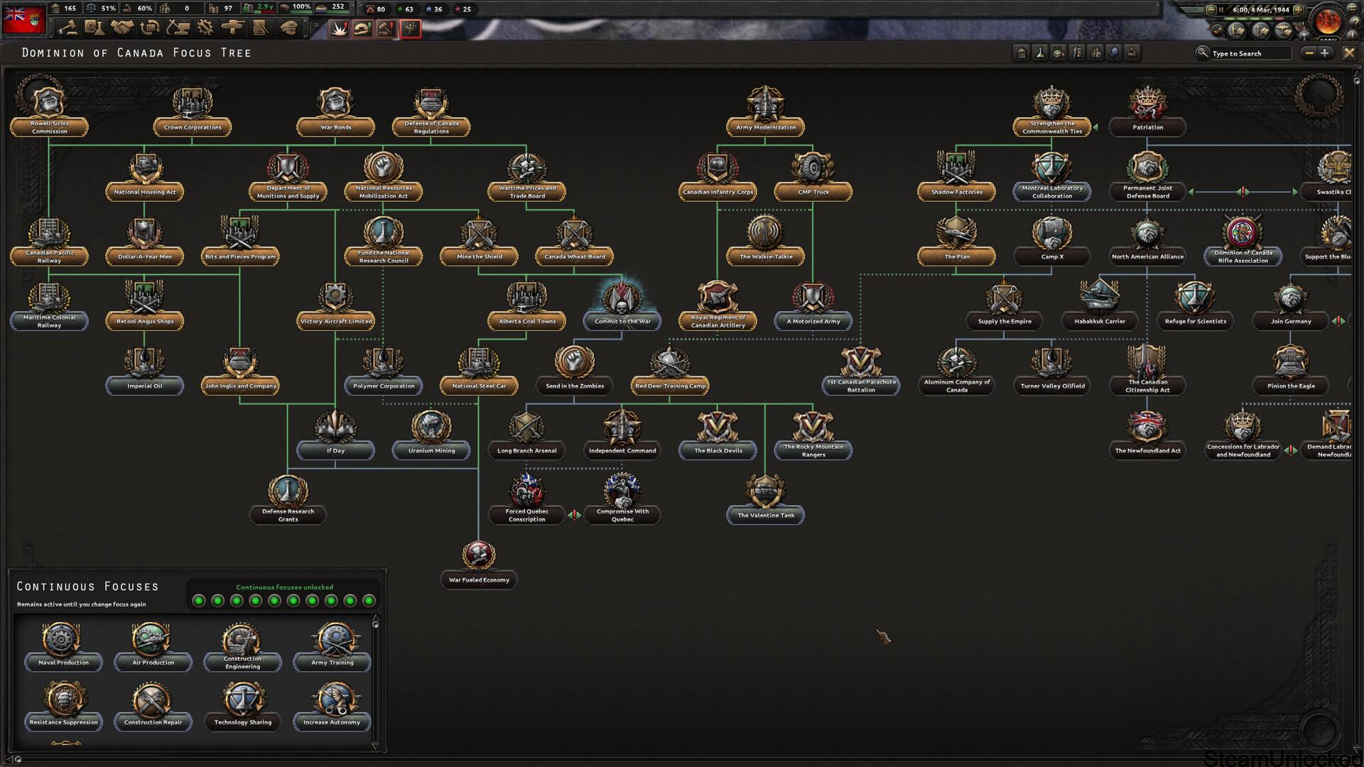 Hearts of Iron IV Screenshot